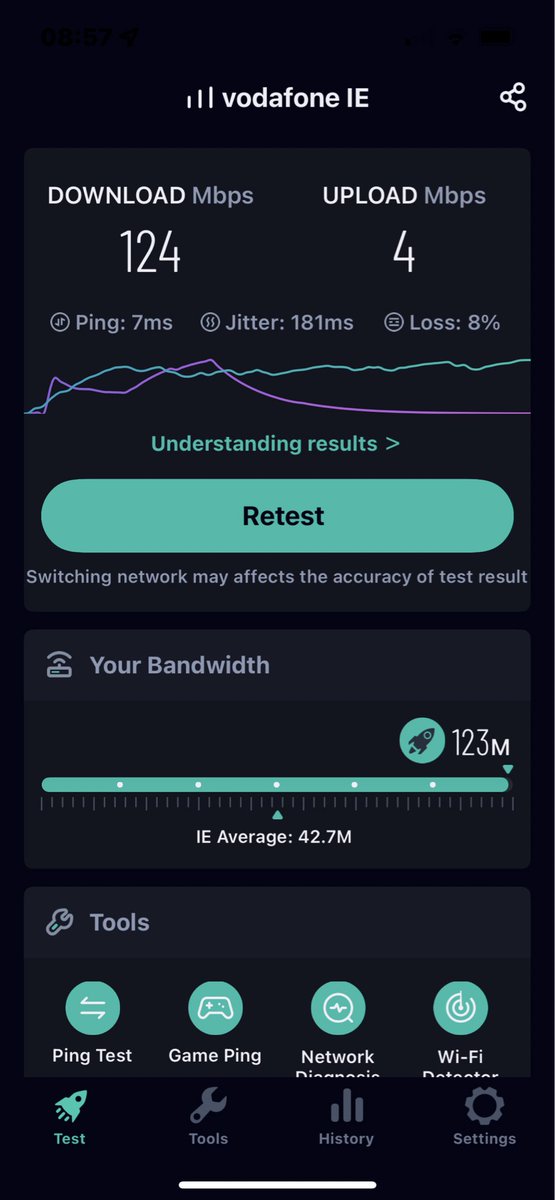 Hogojohnnie1's tweet image. @vodafoneireland 
Switched over to Vodafone fibre 3 weeks ago to 2GB. My speeds from day one have been awful Vodafone keep sending text saying issue resolved
The worse customer service ever
Very efficient at invoicing for 2GB
Vodafone get it together and sort my BB
#Comreg
