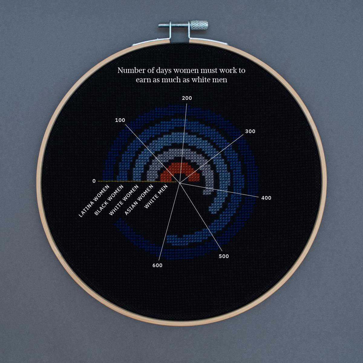 Clara Dealberto tweet media