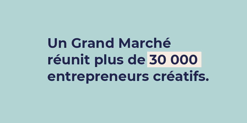 Un nouveau cap de franchi ! 🚀
Plus de 30 000 créateurs et merciers ont rejoint le projet Un Grand Marché. Une grande fierté pour notre équipe qui accompagne ces entrepreneurs créatifs dans la digitalisation de leur activité. #artisanat #madeinfrance