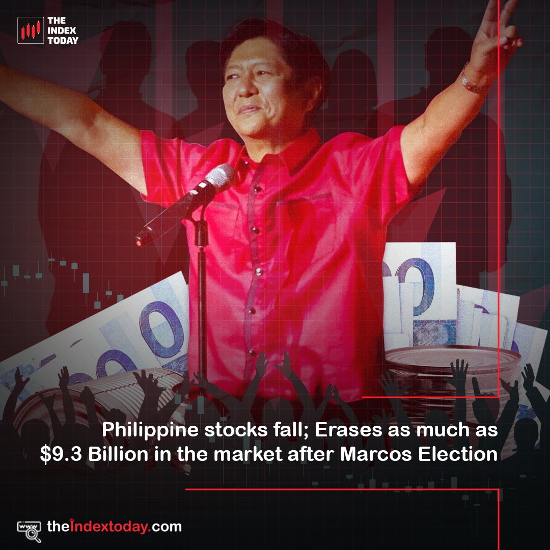TheIndexToday's tweet photo. Marcos, the son of the late Philippine dictator, has secured around 60% of votes, giving him a clear victory based on a partial... https://t.co/QwxtBkJKYG
@TheIndexToday
#Marcos #BBM #BongBongMarcos #PhElection2022 #ppcrv #ElectionAftermath #Today #TheIndexToday https://t.co/ioZLPnT9FY