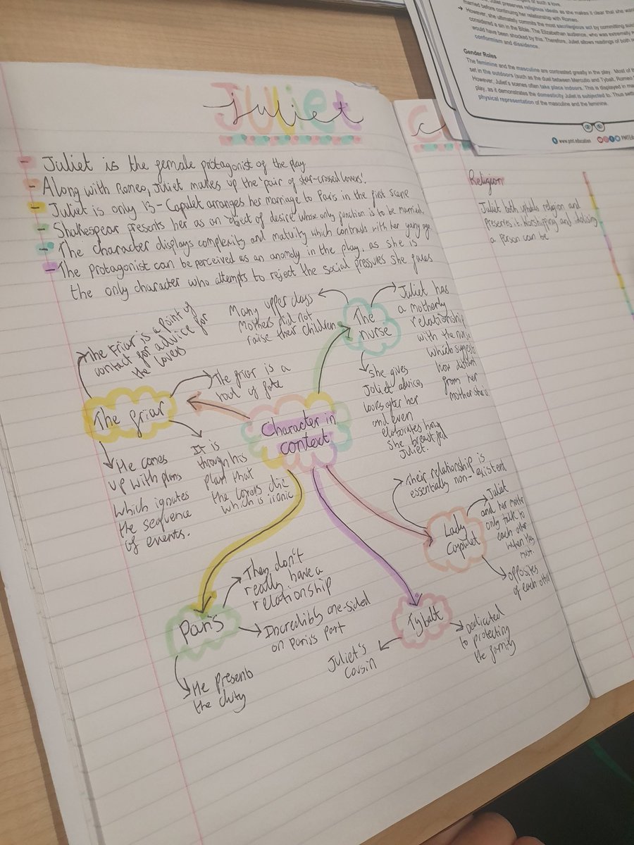 Miss_Hayes_Eng's tweet photo. Year 9 are creating some stunning character profiles this morning. @bbgenglish @BBGAcademy https://t.co/dP99iRIoj6
