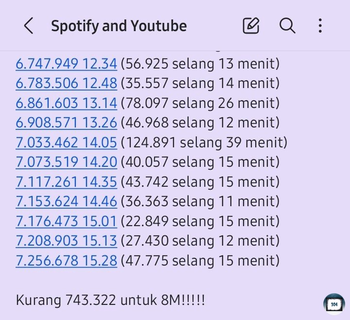 moanamenfess's tweet photo. -moa walaupun nanti udah lewat dari jam 4 harus tetep konsisten streamingnya, soal poin streaming minggu pertama tuh penting banget buat kemenangan txt di mushow. Mau liat anak-anak bawa piala kan?? Nah kalau mau pokonya kita harus tetep konsisten buat streaming oke??  (cont..) https://t.co/Fgu75jTJmo
