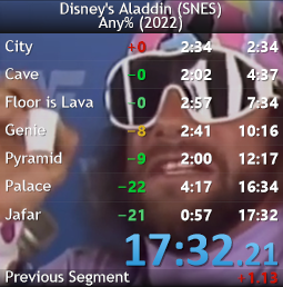 StigmatSpeedrun's tweet photo. Faisait trop longtemps que j'avais pas uploader un PB mais en voila un nouveau sur Aladdin au Snes! The cream of the runs! https://t.co/Pv30lCXEJQ