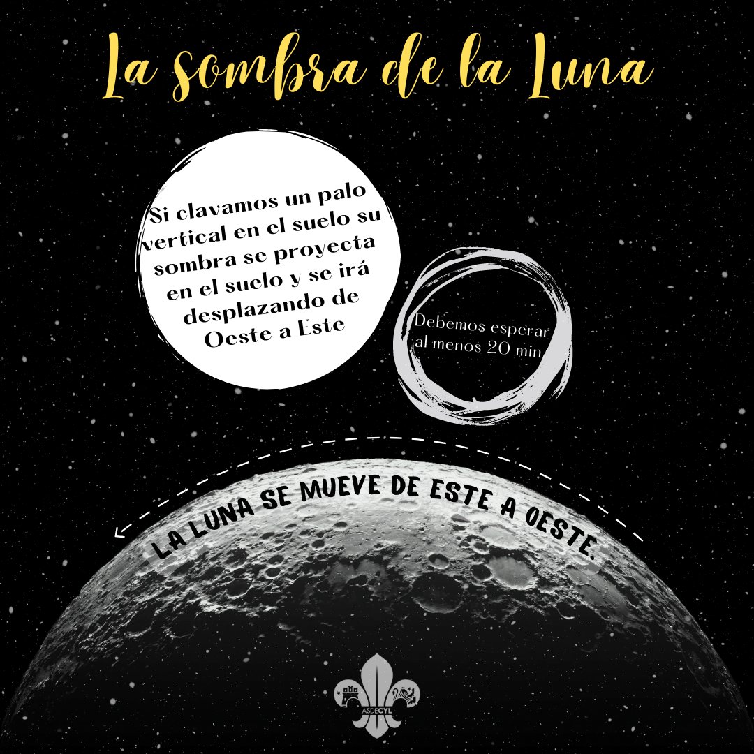 asde_cyl's tweet photo. ¿Cuántas veces nos hemos tumbado en el suelo una noche de campamento a contemplar ese maravilloso manto de estrellas? ✨
Así que desde #ASDECyL queremos enseñarte algunos trucos para que sepas lo que tienes que hacer para poder encontrar siempre el norte (o el sur)😉
@scout_es https://t.co/IK9N65NXw0