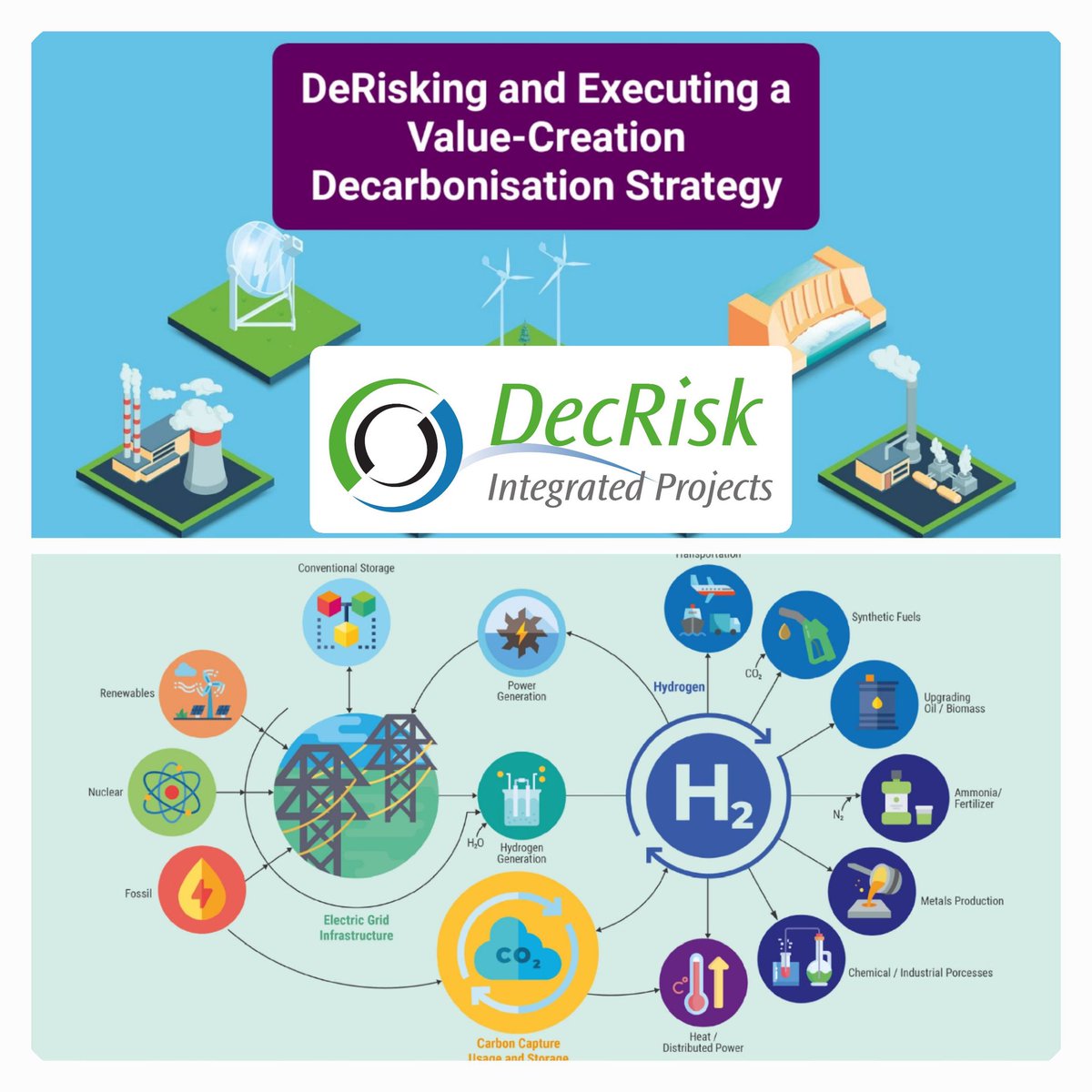 oslriskmanage's tweet photo. Are you planning to manage a decarbonisation project? Are you looking for to add value managing project cost and time? #Hull #FreeEvent | SIGN UP for this Master Event to be delivered during the #HumberBusinessWeek 2022 ( –  Jun 7th) Register here: https://t.co/gvJySFrvpt https://t.co/sEbfmJ9EQu