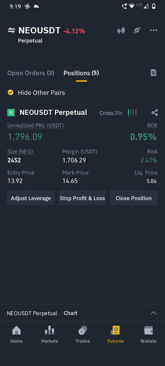bitsleaders's tweet photo. 💰Profit movement of $BTC $NEO $ETH in this big dip.

To 🤑earn profit 🔗join: https://t.co/joLwE6ZVMS

#bitsleader #profitmovement #btc #neo #eth https://t.co/mdYlJjjXpb