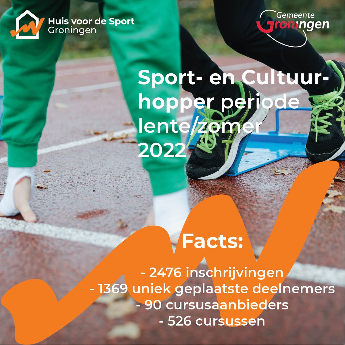 Sport- en cultuuraanbieders uit de <a href="/gem_groningen/">Gemeente Groningen</a>: het kan weer! Meld je aan voor de Sport- en Cultuurhopper herfst/winter. Sport en cultuur voor iedereen! Aanmelden kan tot 10 augustus via  sportcultuurhopper.nl <a href="/Sport050/">Sport050</a> @bijVRIJDAG #blijfbewegen Juist nu!