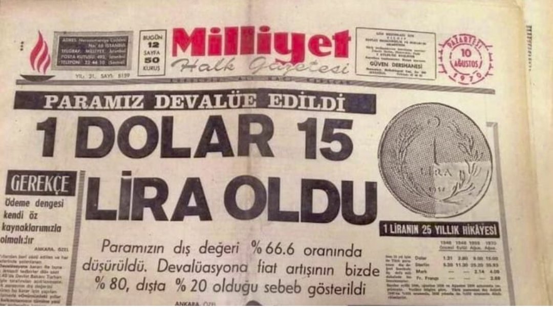 Fazla değil 52 yıl önce...