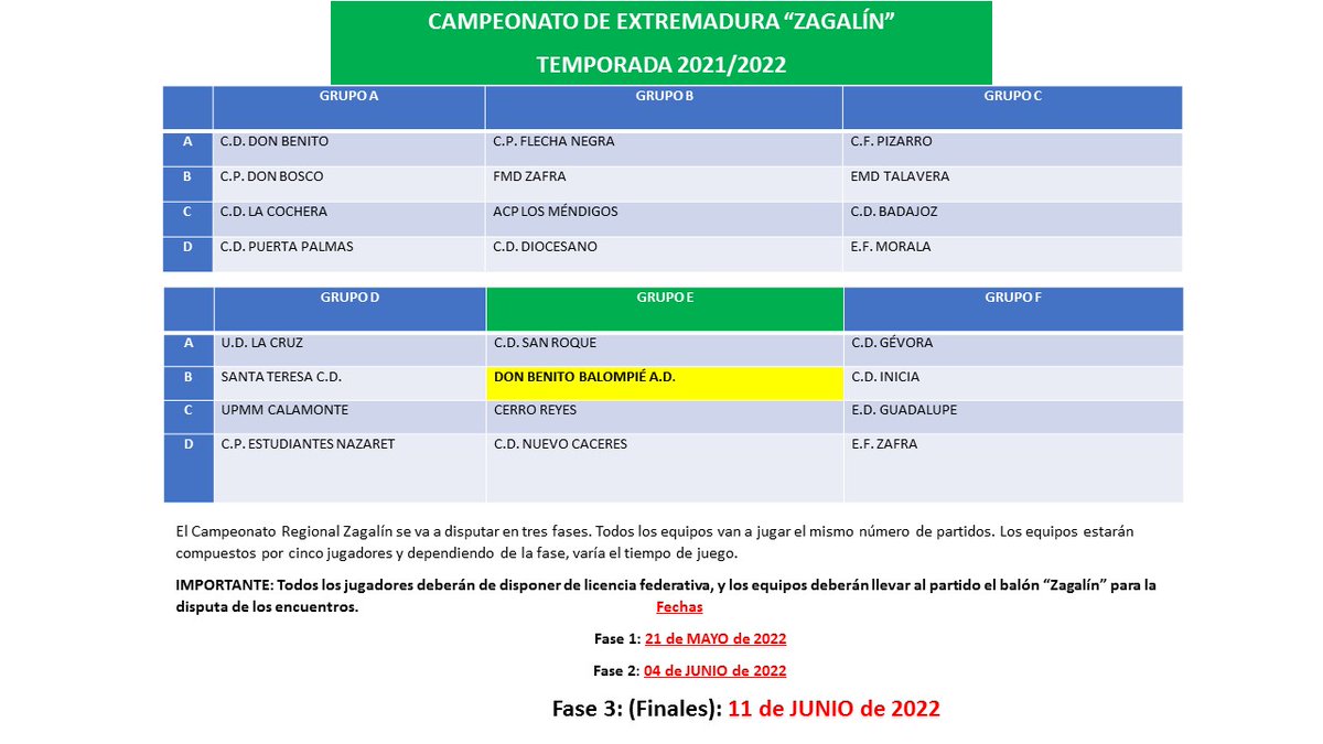 ESCUELA DE FÚTBOL ZAGALINES