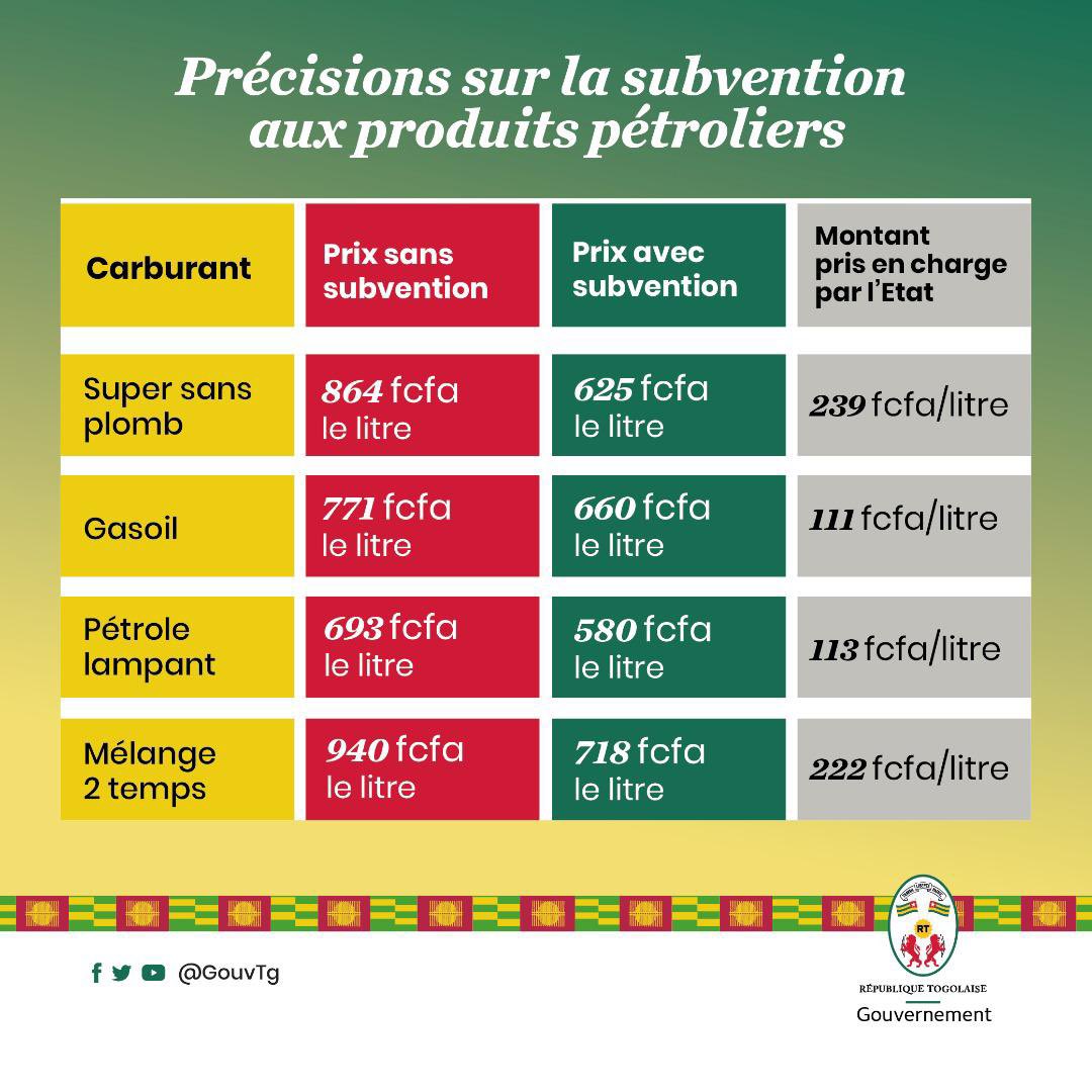 loiclawson1's tweet photo. L'irresponsabilité aux yeux du monde! Il est où? S’il a une virgule du sens de l’honneur il va s’excuser ou démissionner. 
Voilà là où le zèle génétique conduit des personnes presk sans merite qui sen prennent à des pauvres citoyens et de surcroit au métier de journaliste 1/2 https://t.co/traKZcL7iw
