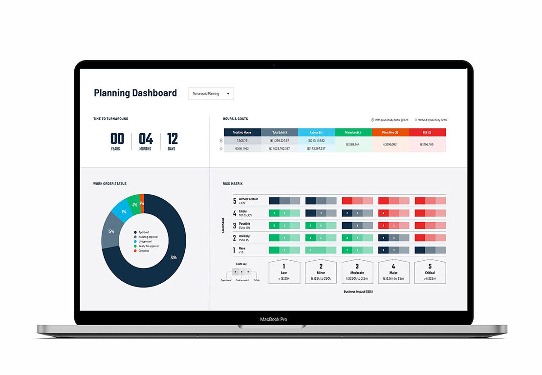 iamtechltd's tweet photo. Done wrong, Turnarounds, Shutdowns, and Outages have the potential to cause huge expense and affect the safety of people working on your site. Here's how to make them successful!
https://t.co/AkrZTgBNT8

#Iplansto #sto #turnaround #software #risk  #oilandgas #maintenance #efficie https://t.co/liUG50F5tl