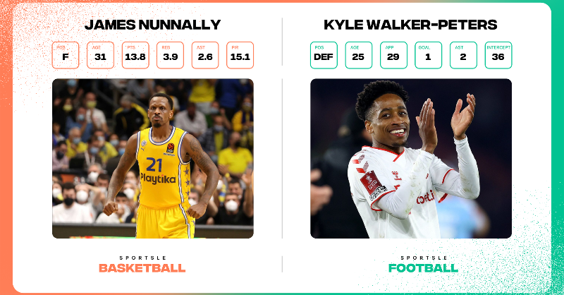 Sportslenet's tweet photo. Basketball fans were more successful yesterday.  

66% 🆚 51%

Let's see how it goes today. Show your results!
