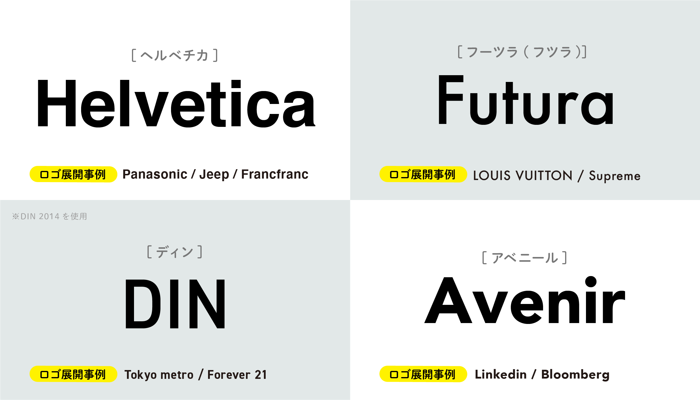 デザナビ👀デザインを図解で解説 on X: 