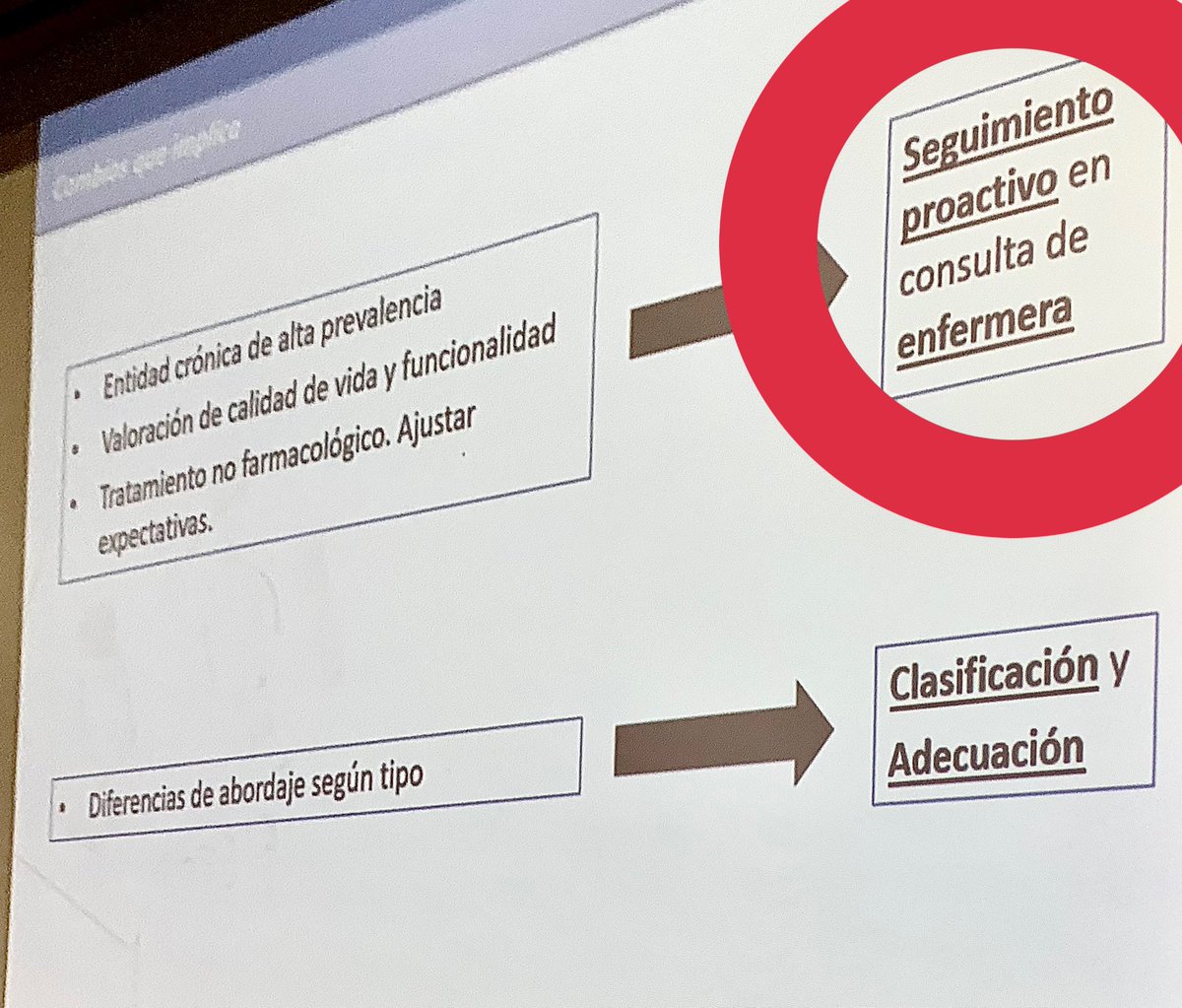 Alicia82mad's tweet photo. Jornadas de @AFIBROMafibrom Gerardo, compañero de la Unidad de Calidad de AP, expone evidencia con esta conclusión. Yo lo veo claro: enfermera de Atención Primaria #fibromialgia #sfcem #sqm #DolorCrónico #afibrom #AP #salud https://t.co/NtujK5RSEM