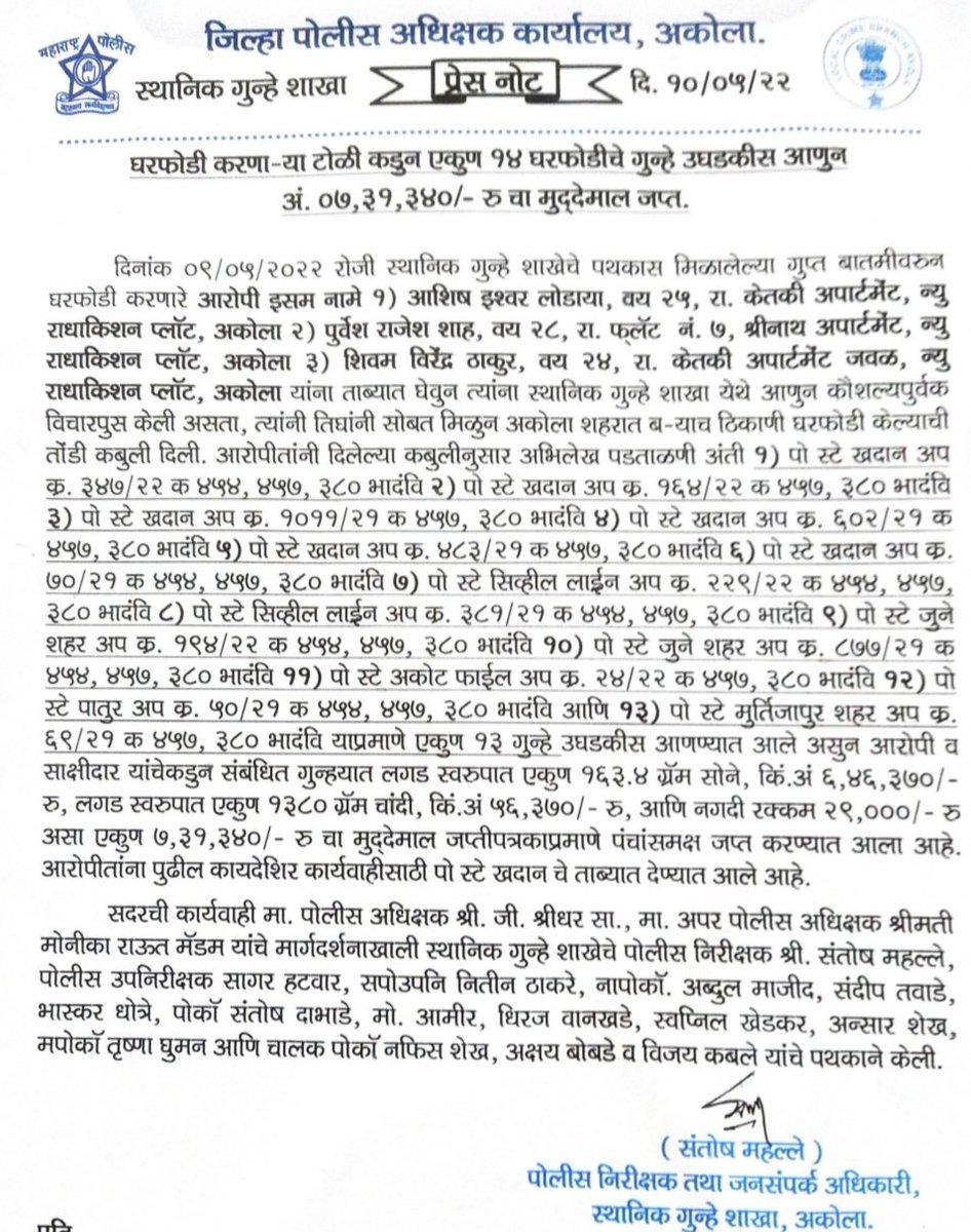 AkolaPolice's tweet photo. स्थानिक गुन्हे शाखा, अकोला यांची कार्यवाही;
घरफोडी करणार्‍या टोळीकडून एकूण १३ घरफोडीचे गुन्हे उघडकीस आणून अंदाजे ७,३१,३४० रुपयांचा मुद्देमाल जप्त 
@sreedhargovind https://t.co/Q2cfBNDQnt
