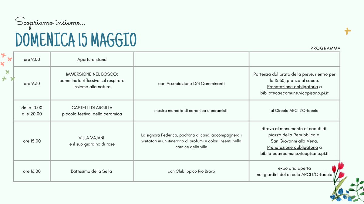VicopisanoF's tweet photo. Il programmaaaaaa è qui 🙂
Vicopisano Castello in Fiore è fiera fiera fiera di piante, fiori, odori, colori, essenze... ma anche tanto tanto altro: scoprilo!
W Vicopisano Castello in Fiore! https://t.co/C8PWD2me3L