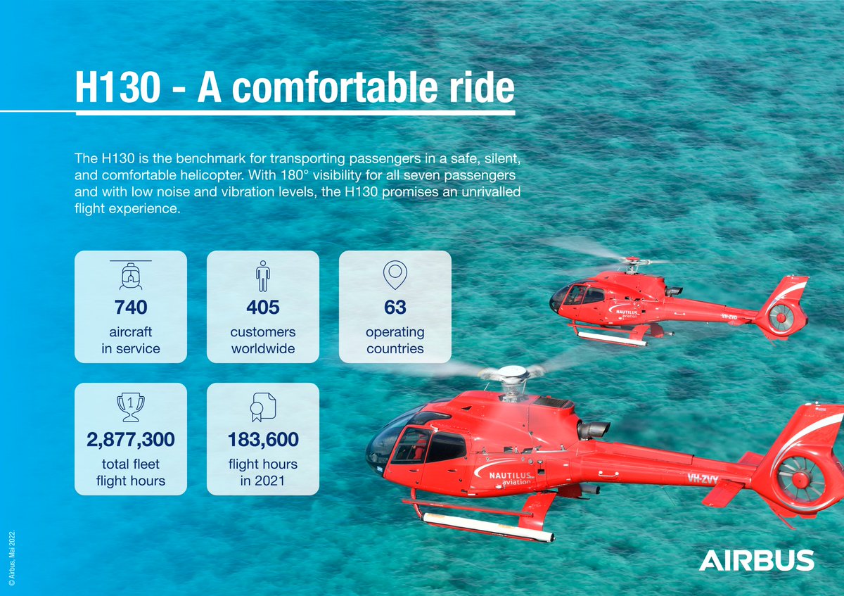 10 May is the 130th day of the year. It's time to make some noise for the #H130, the quietest member of our Airbus Helicopters family! Its silence, comfort and safety make it the helicopter of choice for millions of passengers. #H130day