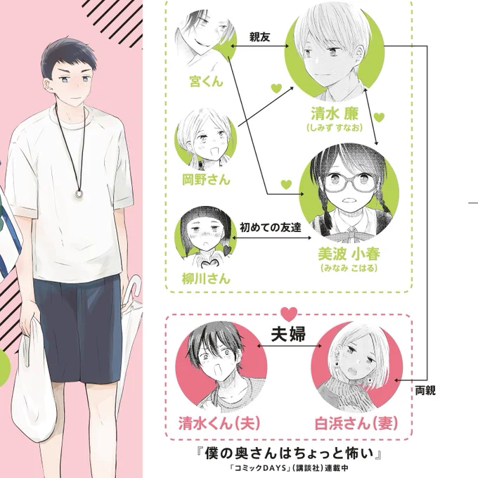 清水くんの両親の話は、こちらから無料でお読み頂けます。https://t.co/V03hImCnc5 