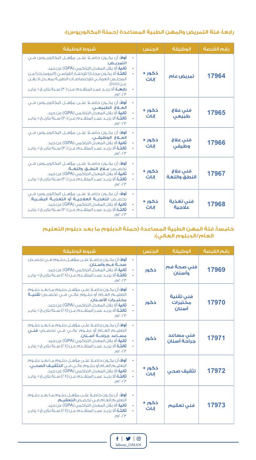 الصورة