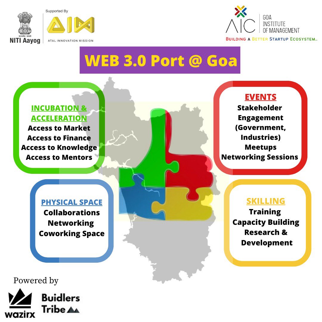 topgunRJ's tweet photo. A great thread for #Buidlers #BUIDLing Come #Buidl Let’s #BuildInGoa Apply now at https://t.co/fxszycPpaq https://t.co/8Tqg4GFtPL