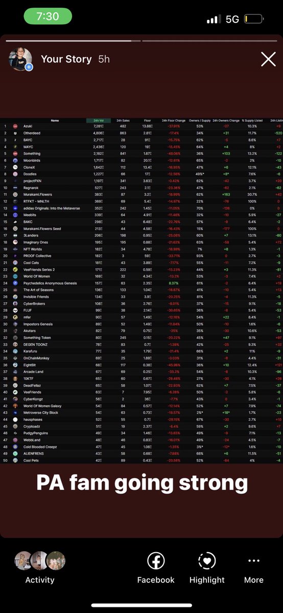 This is probably the most amazing thing I have seen in a while. <a href="/BAYC2745/">voltura.eth</a> <a href="/psychanon/"></a> 👏🏼👏🏼 props to you dude