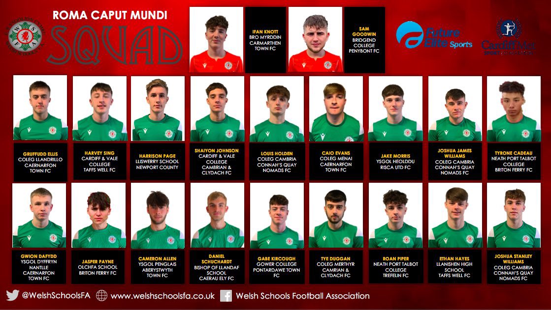 Academi ⚽ Pel Droed | Football tweet media