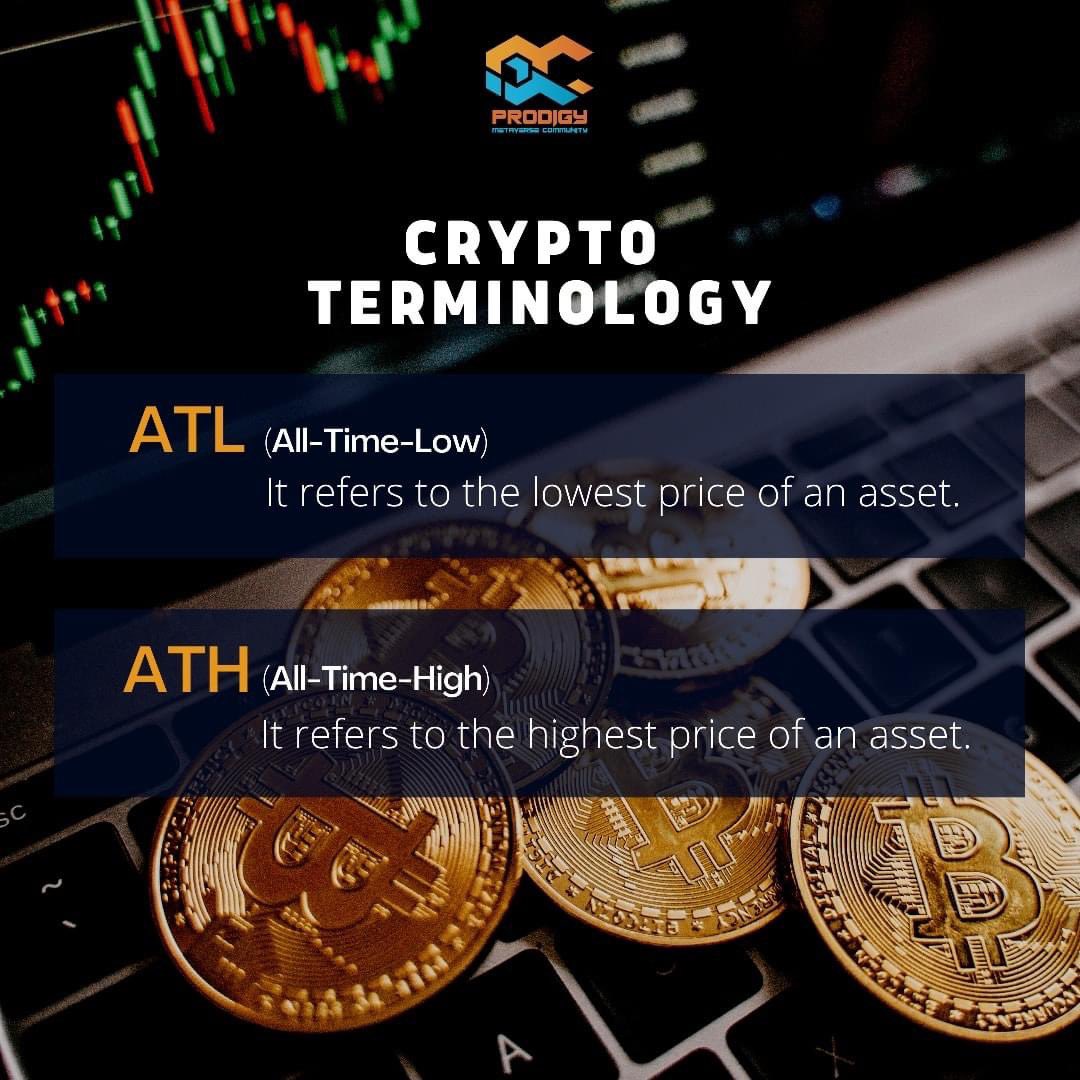 ProdigyMeta's tweet photo. Crypto Terminology: ATL and ATH
Learn and improve your crypto vocab! 

Follow our social media channels for more cryptocurrency guides.

Join our discord community!
https://t.co/VWsGv9ixsg

#cryptocurrency #cryptoworld https://t.co/8f7Mk9HBEX