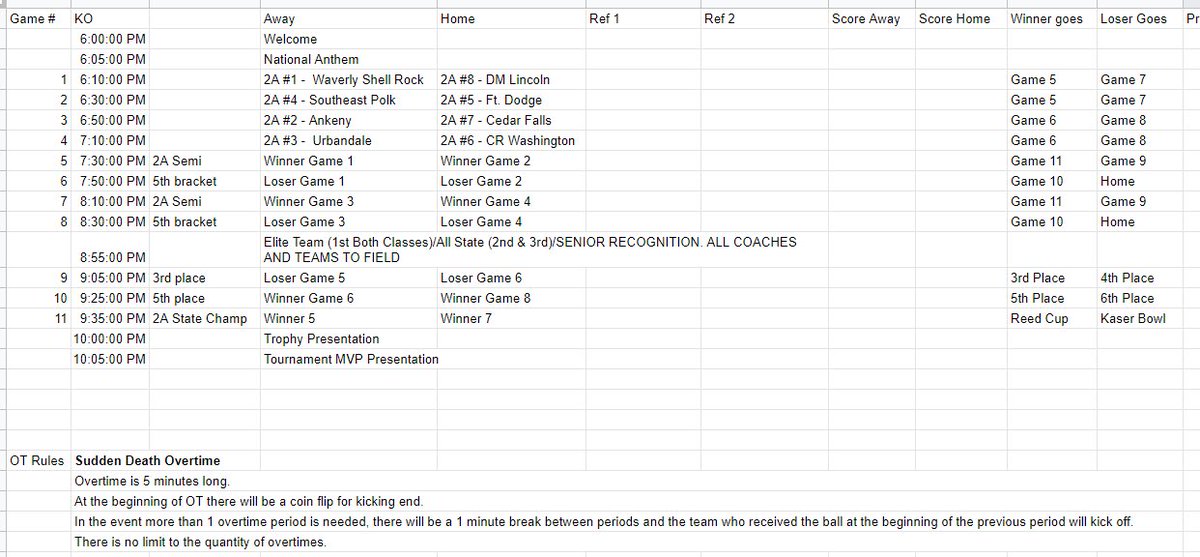 Schedule has been released for Iowa Youth Rugby Association Class 2A STATE Tournament. We will play Cedar Falls at 6:50pm. Look forward to seeing everyone at West Des Moines Valley Rugby Valley High School Tiger Stadium, 1001-1099 39th St, West Des Moines, IA 50265.