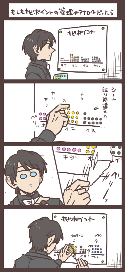 デジタル化しよう。 
