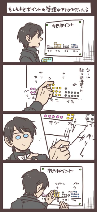 デジタル化しよう。 