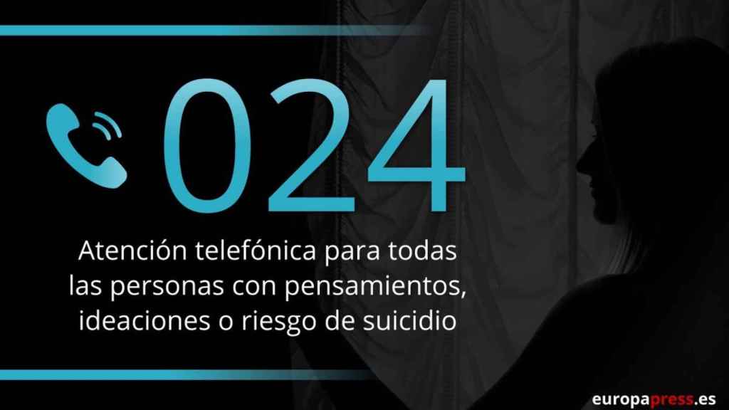 ⚠️Esto puede salvar vidas⚠️
A partir de hoy está activado las 24h y gratuito el número 024, para ayudar y asistir de la mano de profesionales a las personas con pensamientos suicidas.
220 personas en España intentan cada día acabar con su vida.Necesitamos más recursos como este.