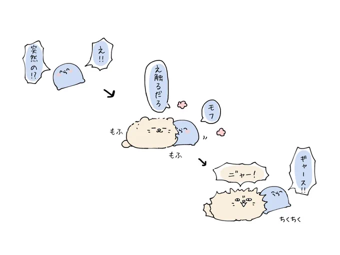 #い・らくすと モフ🐈 