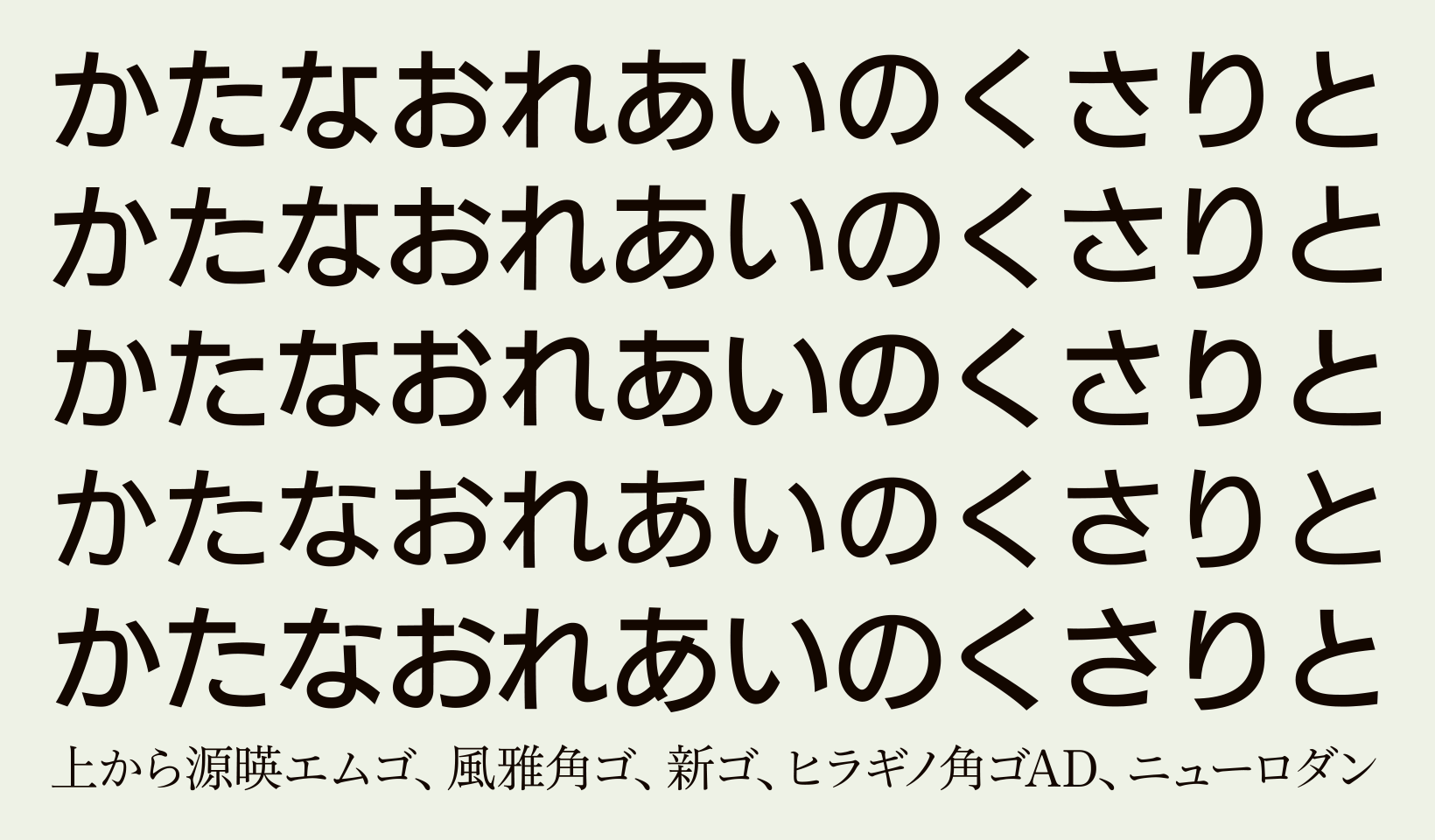 おたもん 写研の ゴナ にくりそつな 偽ゴナ の情報がまとまっているサイト これだけの会社に模倣されているってことがゴナの人気を裏付けるものになってますね T Co Dpptnyg86z Twitter
