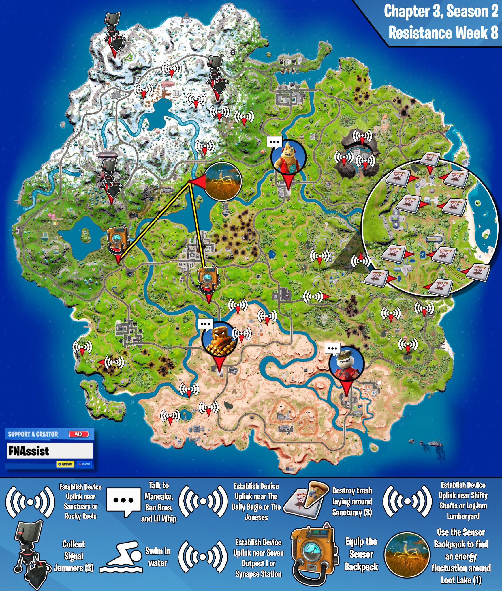 FNAssist - News & Leaks on Twitter: 
