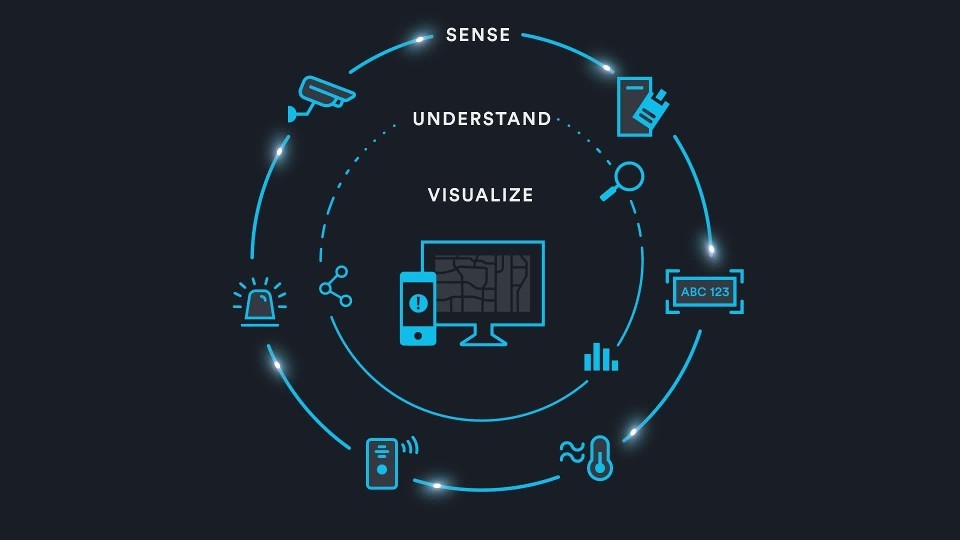 Bavak Security Group tweet media