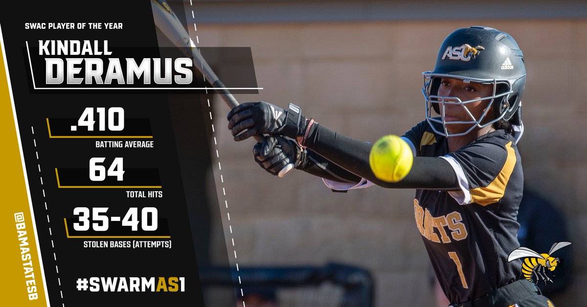 BREAKING NEWS

Kindall DeRamus named <a href="/theswac/">Southwestern Athletic Conference</a> Player of the Year ... three others earn All-Conference honors

#SWARMAS1