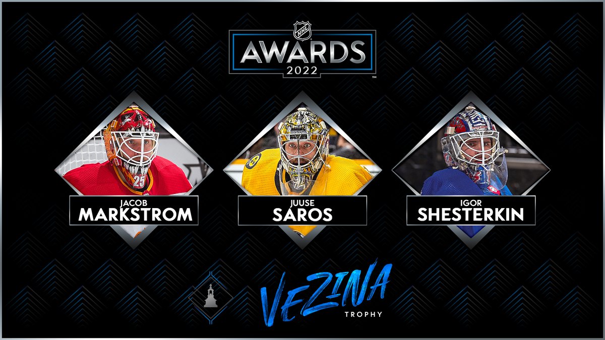NHLPR's tweet photo. Jacob Markstrom (@NHLFlames), Juuse Saros (@PredsNHL) and Igor Shesterkin (@NYRangers) are the three finalists for the 2021-22 Vezina Trophy. https://t.co/liRpUNYqjQ #NHLAwards https://t.co/ZctT3hDHoA