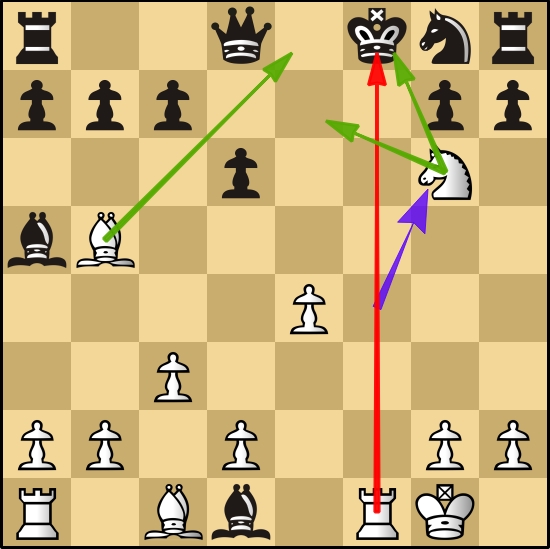 Chess Opening Traps, Quick Checkmates