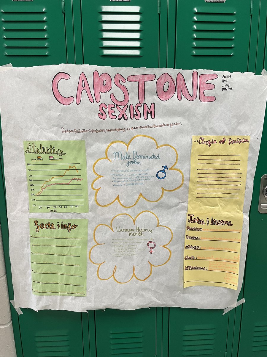 jwmsAVID's tweet photo. Some examples of 8th grade Capstone projects. It’s fun seeing what they’ve been working on this year in RTI @jwmscps https://t.co/adVY7jP5fQ