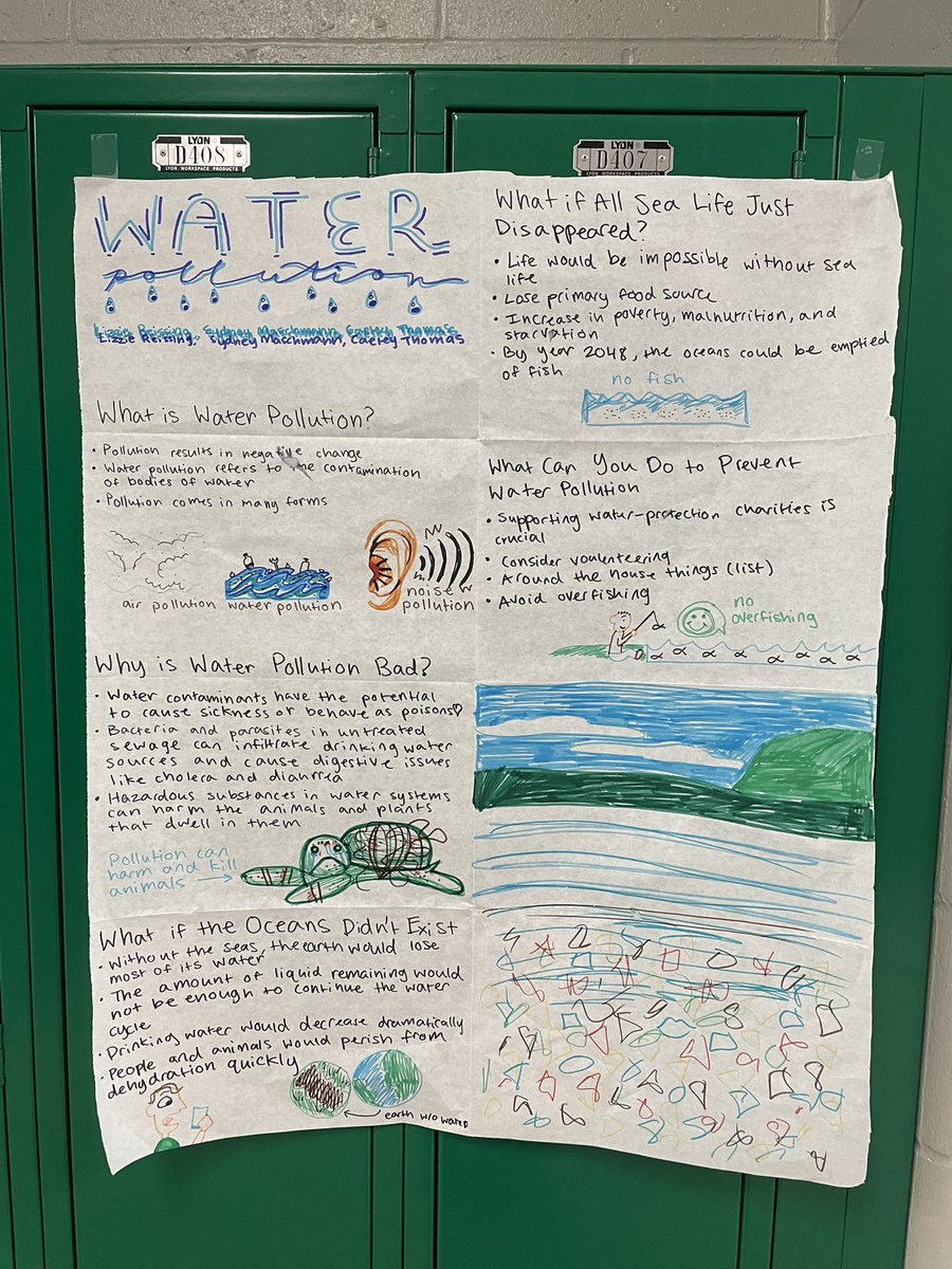 jwmsAVID's tweet photo. Some examples of 8th grade Capstone projects. It’s fun seeing what they’ve been working on this year in RTI @jwmscps https://t.co/adVY7jP5fQ