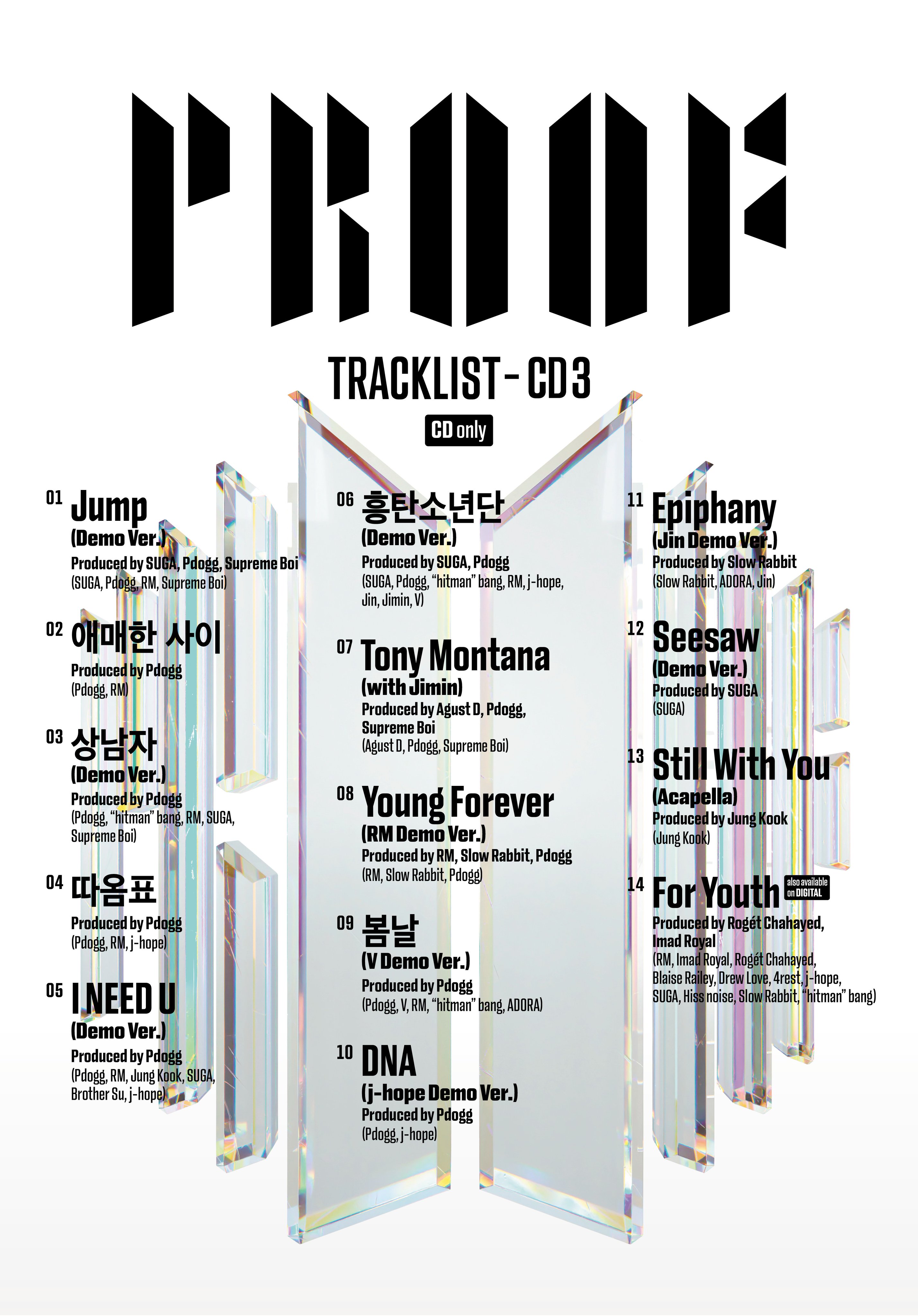 2022.6.10 BTS Proof CD3トラックリスト - 韓国ヨギ イッソヨ
