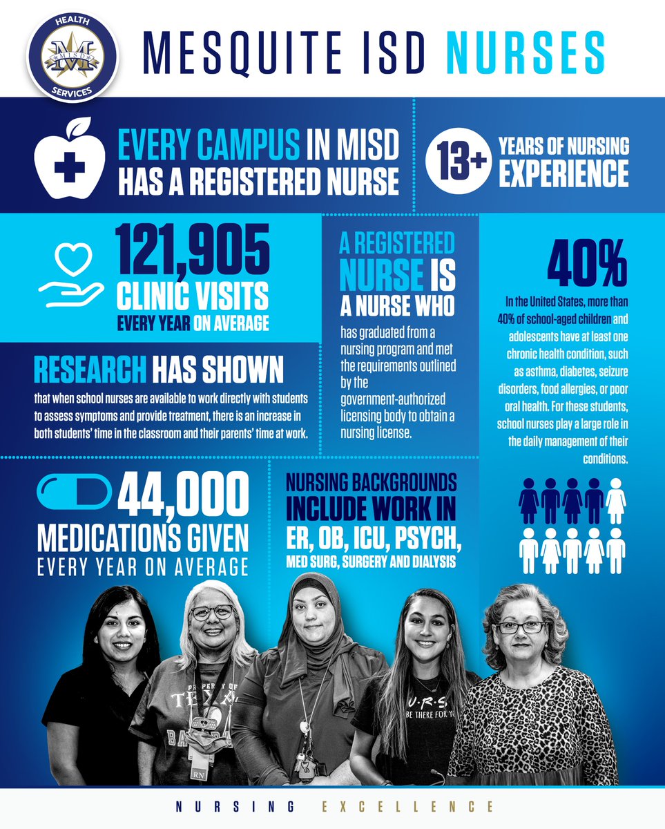 Mesquite ISD tweet media