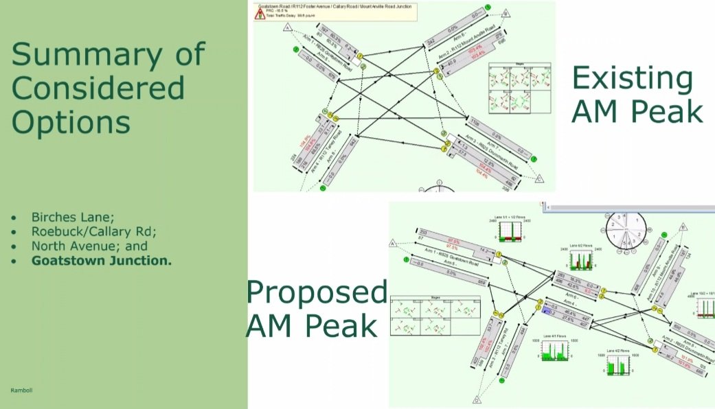 GraingerAnna's tweet photo. #Taney Rd-N11 Active Travel Scheme to
•improve safety,
•reduce traffic speed &
upgrade active mobility infrastructure🚶♀️🚲
linking the East & the West side of the County.
📌 Public consultation & Info briefings takes place fm 9th May-17th June ⬇️
https://t.co/VKKJNqtjFu https://t.co/fNOlnHUtdb