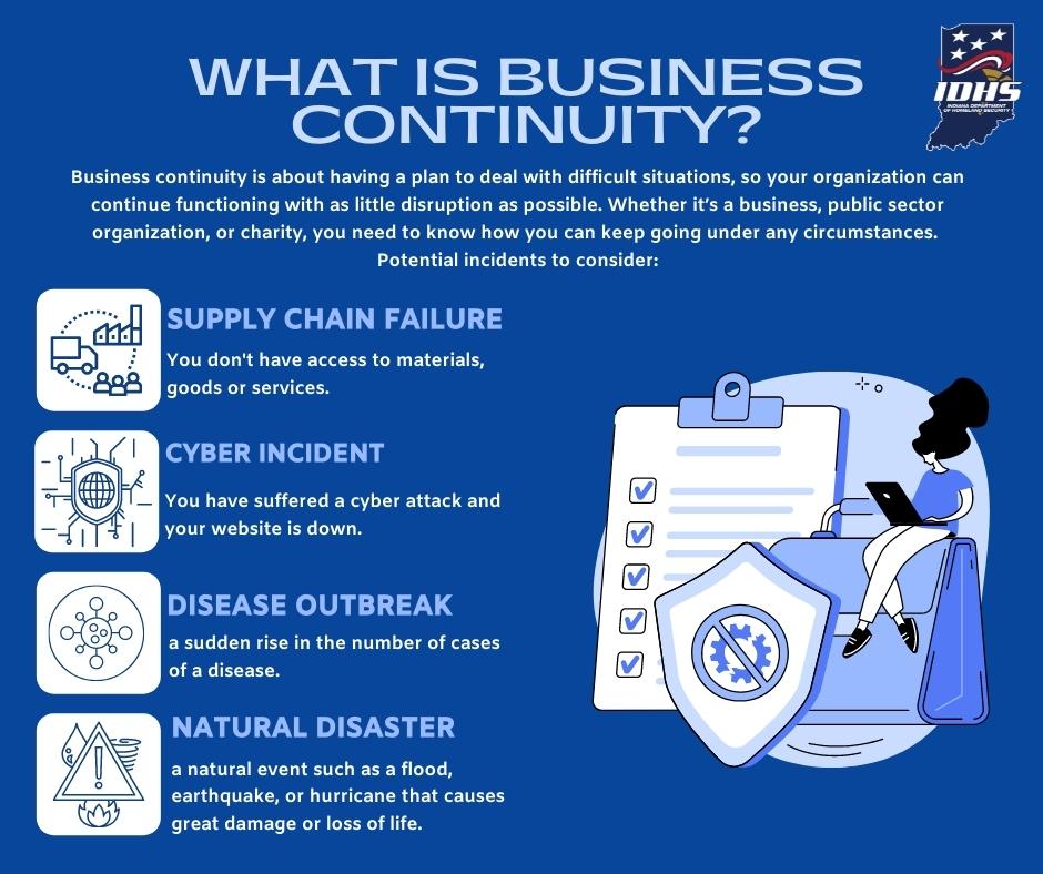 IDHS's tweet photo. We often talk about the importance of having an emergency plan for your home, but do you have one for your business. This week is #BusinessContinuityWeek where we ask all businesses big and small to make a plan in case of a disaster. Learn more at https://t.co/4XSazNB523 https://t.co/OdxIaEiuGT
