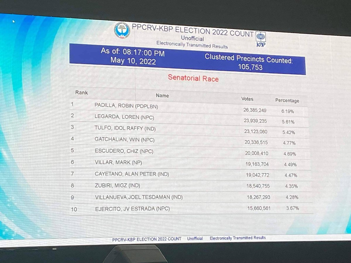 The Varsitarian tweet media