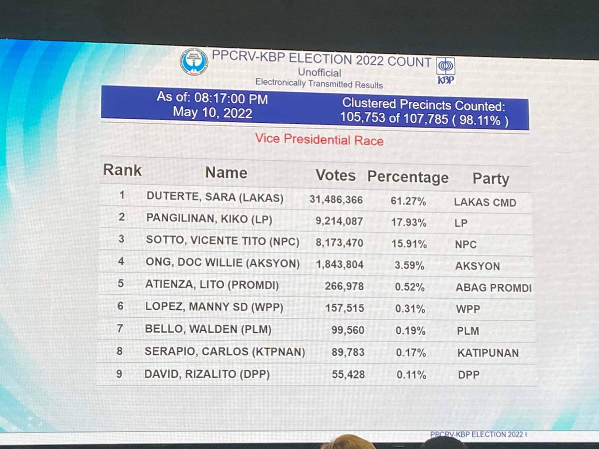 The Varsitarian tweet media