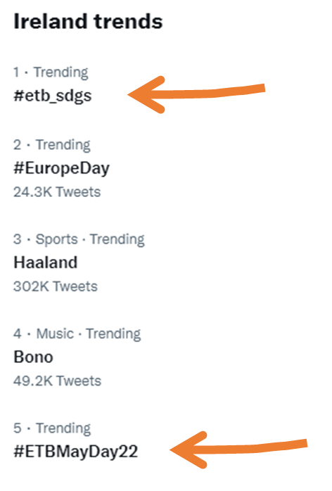 I'll just leave that there...... #ETBMayDay22 #etb_sdgs