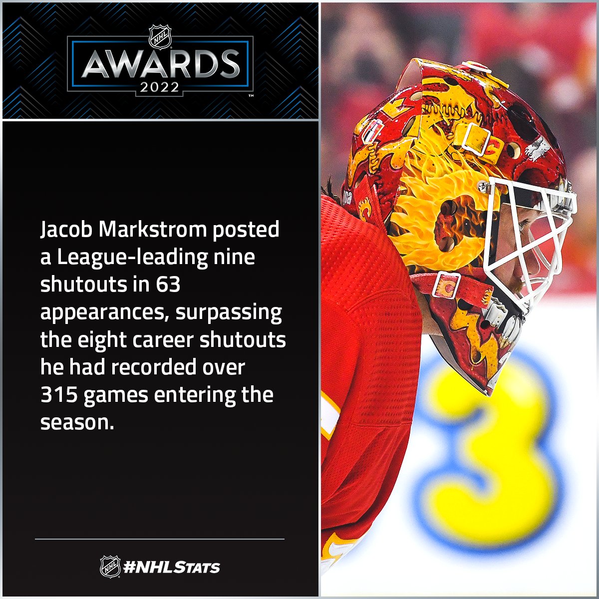 Flames' Jacob Markstrom among Vezina Trophy finalists as NHL's best  goaltender - Coast Reporter