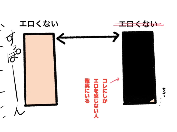 あとコレ 