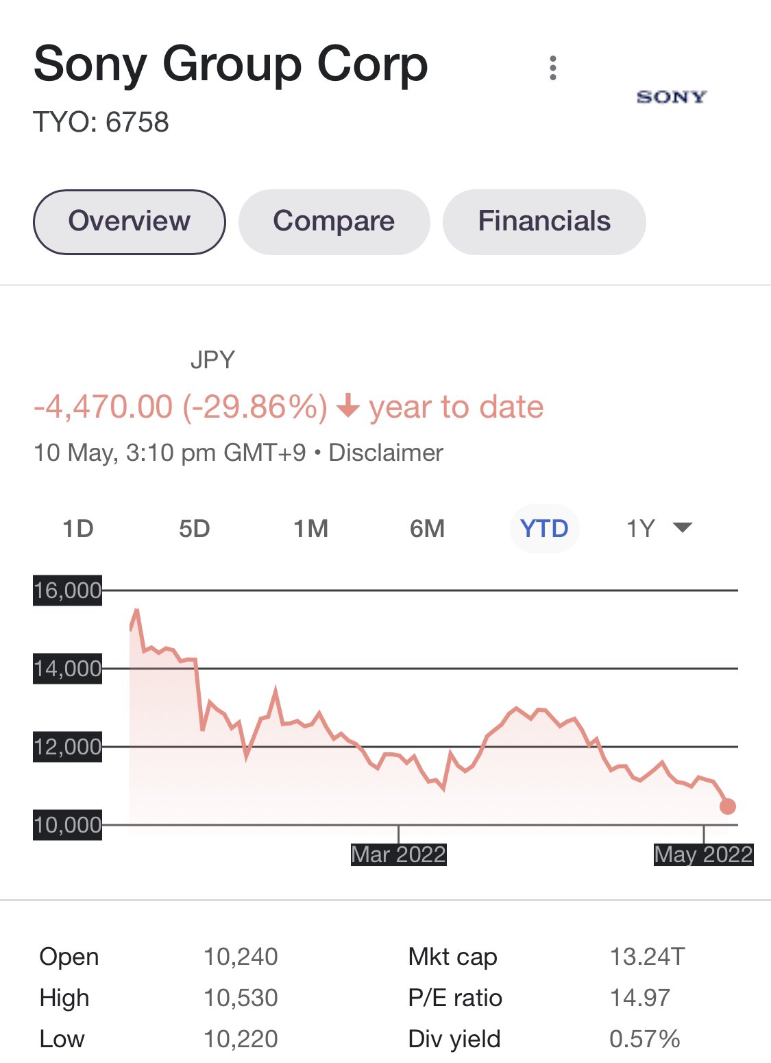 FSZ5IrAXoAEHTmL?format=jpg&name=large